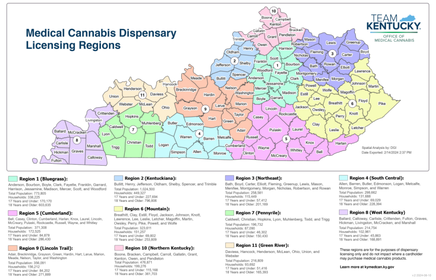 The Kentucky Cannabis Lottery Program